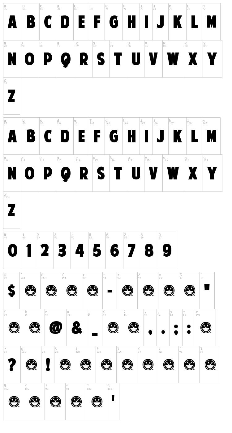 American Purpose font map